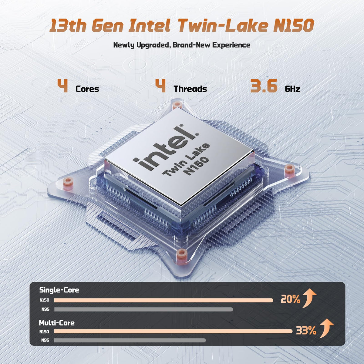 NIMO 15.6" FHD Business Laptop Computer, Quad-Core Processor(Beats i3-1115G4), Laptop 16GB RAM 1TB SSD with Backlit Keyboard Fingerprint 65W PD Fast Charging, Student Laptop for College School