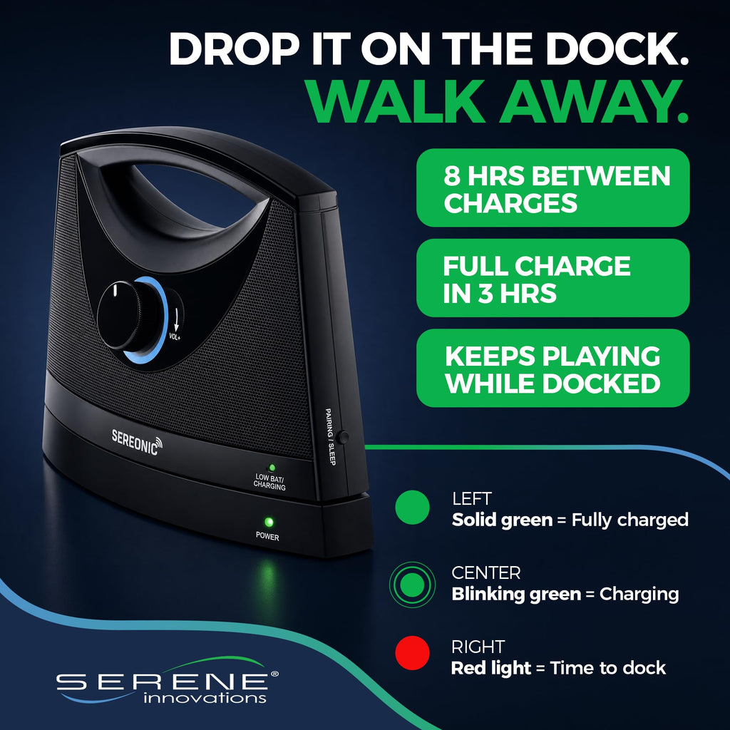 SEREONIC Portable Wireless TV Speakers for Smart TV - Ideal for Watching TV Without High Volume - Wireless TV Speakers Designed for Hearing Impaired, Elderly and Seniors - A
