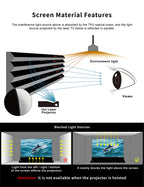 VIVIDSTORM Electric Motorized UST Projector Screen, Tensioned Wrinkle-Free Surface, 4K/8K HDR Ready, Easy Setup,VSDSTUST84HP
